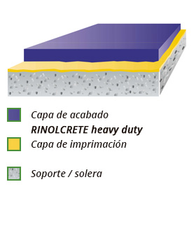 esquema rinol crete heavy duty